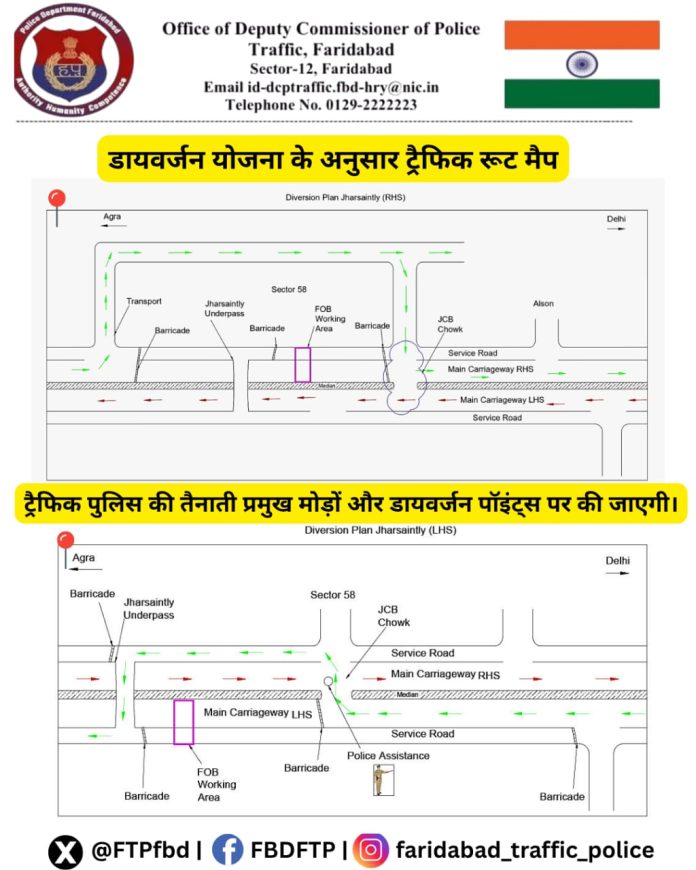 ट्रैफिक डायवर्जन