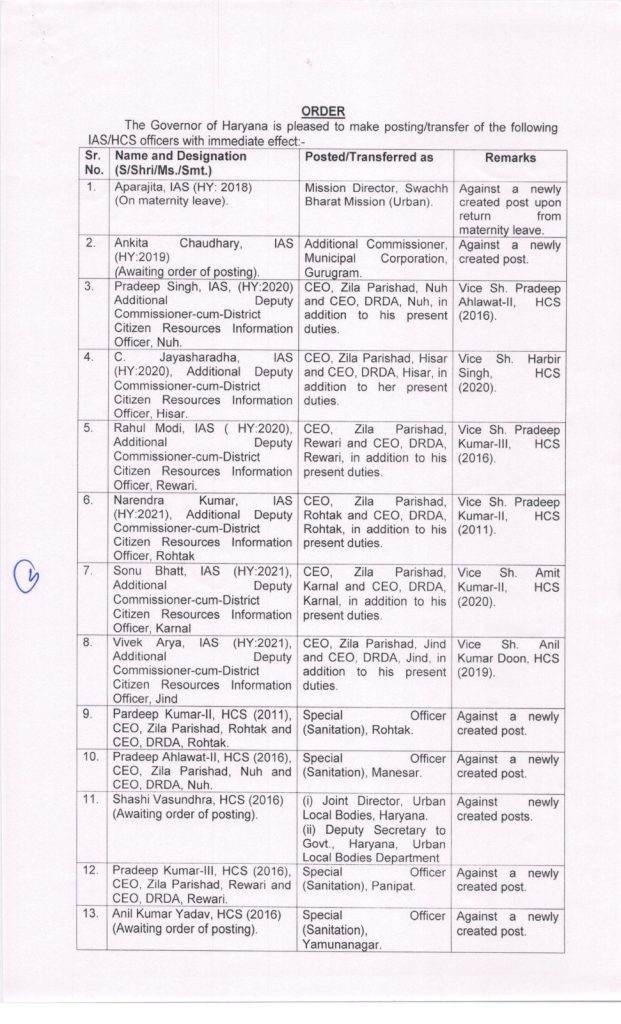 20 आईएएस और एचसीएस अधिकारियों के तबादले